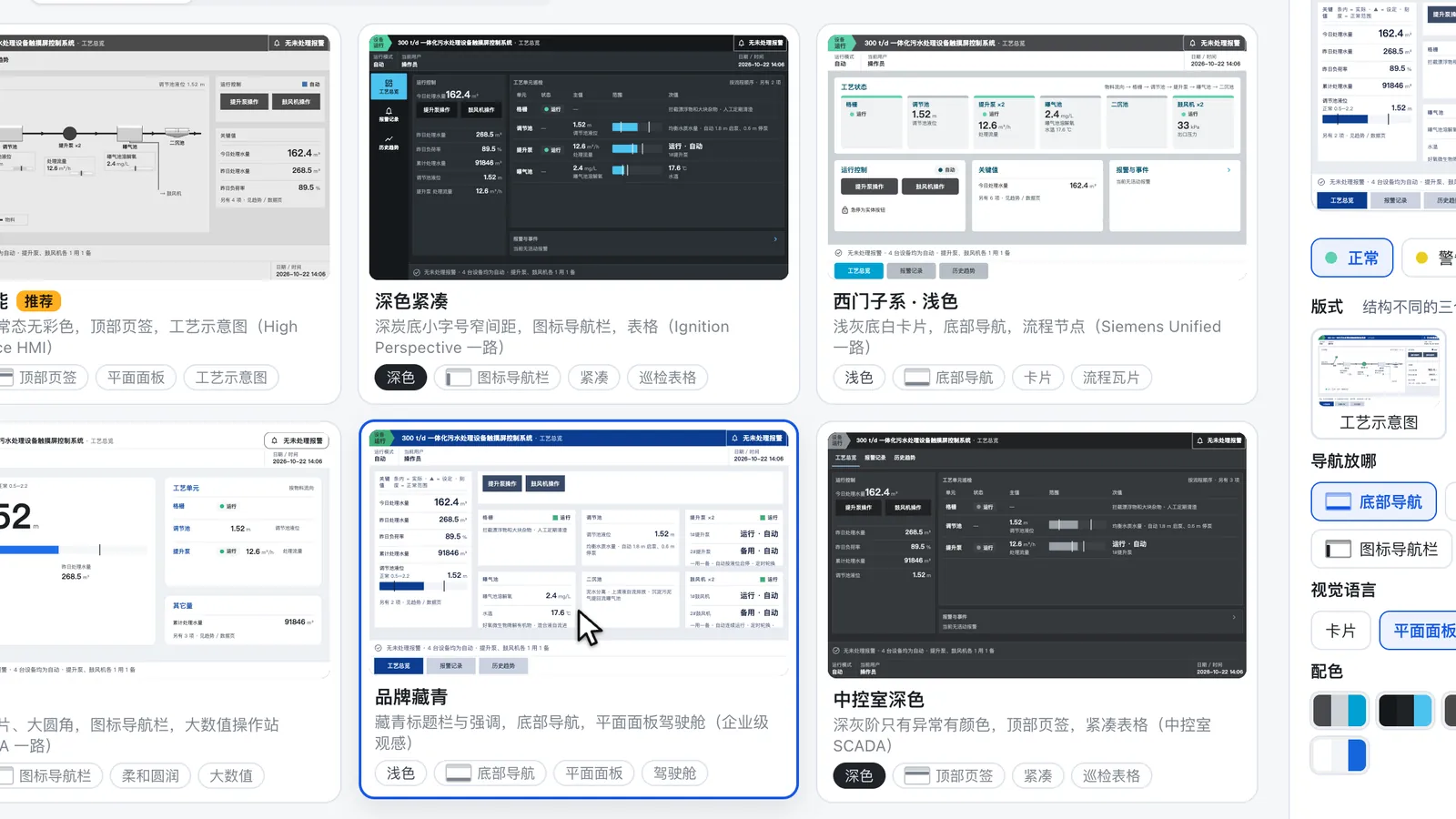 AI 设计 · 一份需求，六个方向